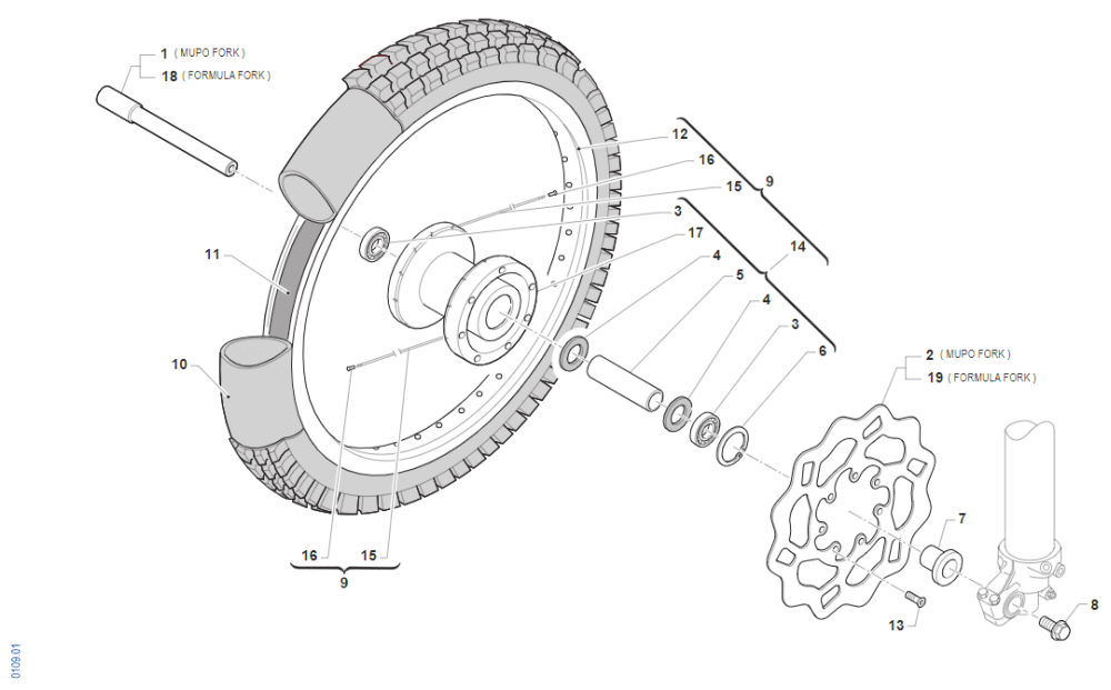 ROUE AVANT