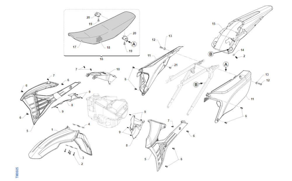 PLASTIQUES