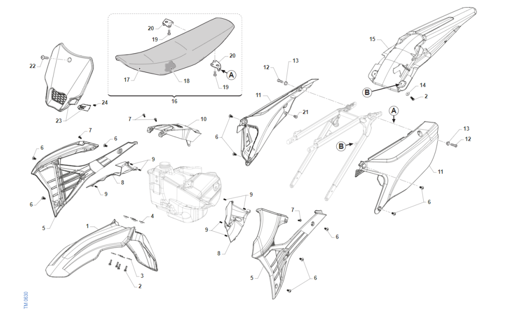 PLASTIQUES