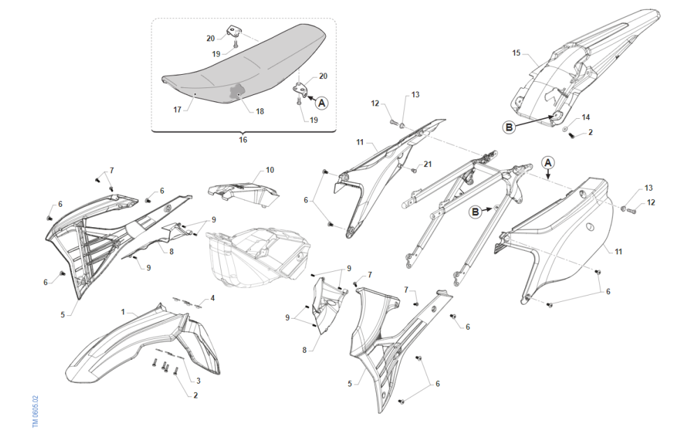 PLASTIQUES