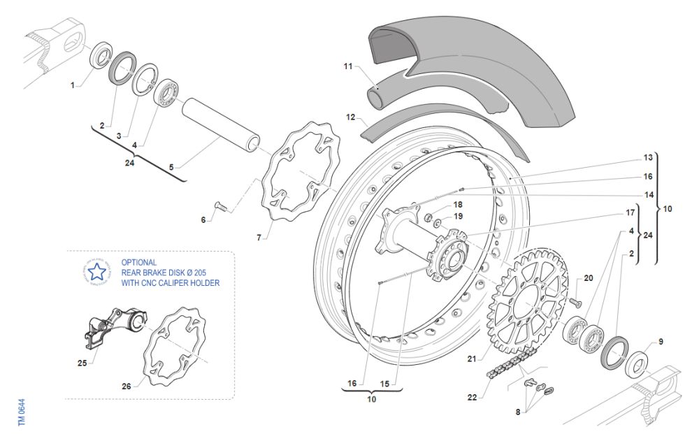 ROUE AR