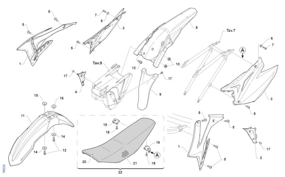 PLASTIQUES