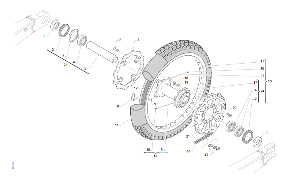 ROUE AR