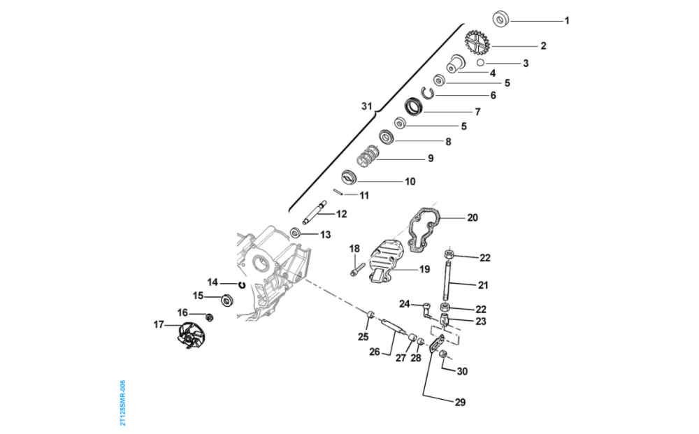 COMMANDE VALVES