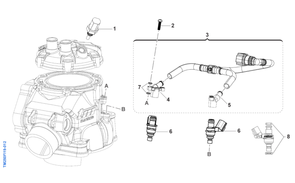 INJECTEUR