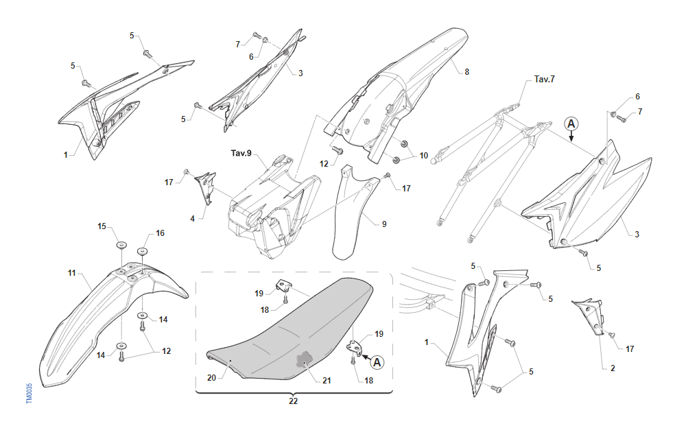 PLASTIQUES