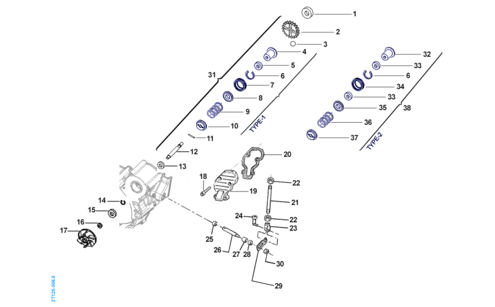 COMMANDE VALVES